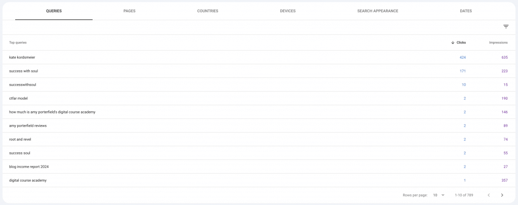 Screenshot 2024 11 13 at 10.26.44 AM income streams,passive income,without social media,passive income streams